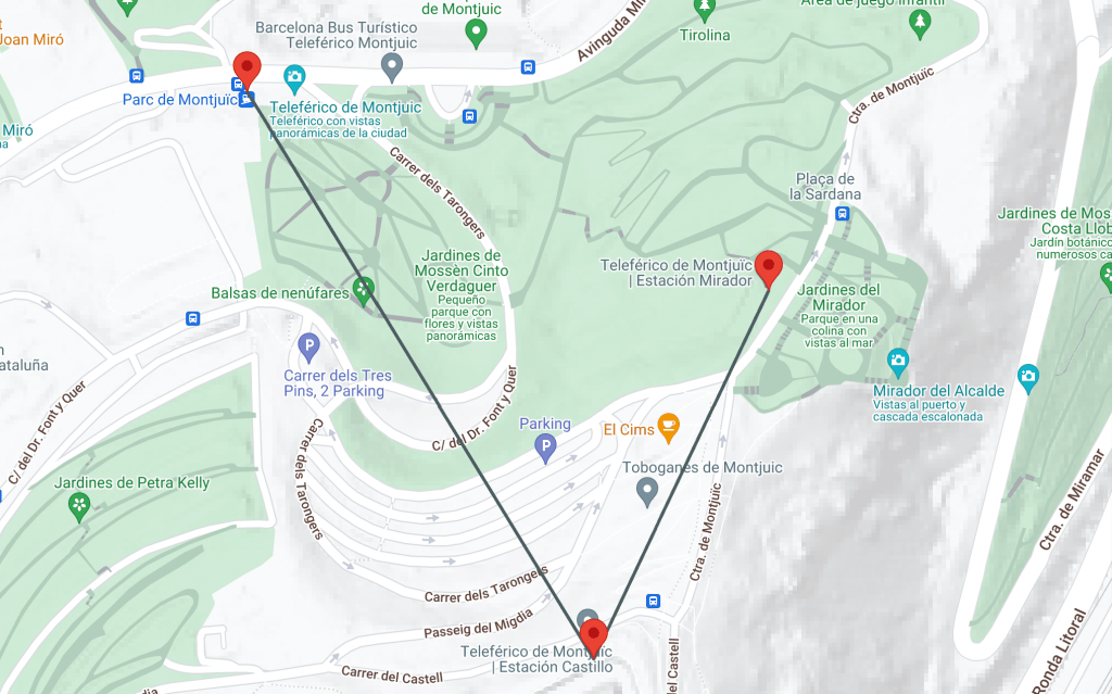 ruta del Teleférico de Montjuïc